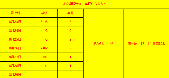 共鸣制作人,底层架构重,建秘籍,金年会官网6676,金年会App,金年会直播,金年会入口,金年会娱乐